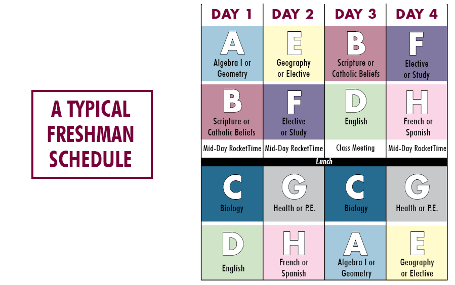 Block Scheduling Assumption High School